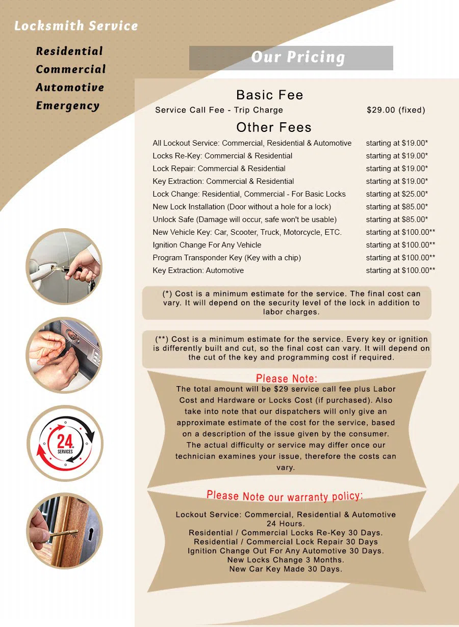 Capitol Locksmith Service Brooklyn, NY 347-658-1616